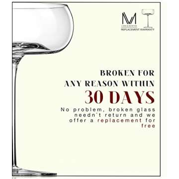 LUNA & MANTHA Cocktail Glasses- Hand Blown Crystal Martini Glasses Set of 2, Round Cocktail Glasses with Stem, Fancy Cocktail Gifts, Perfect for Drinking Cocktails, Margarita, Champagne- 8 Oz, Clear