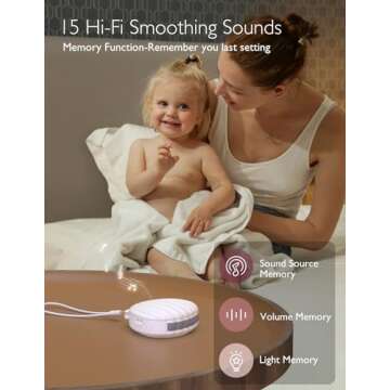Momcozy Portable Sound Machine - White Noise Machine with 15 Soothing Sounds - Night Light - USB Rec...