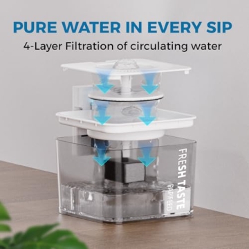 Buy PAPIFEED Silent Cat Drinking Fountain Online