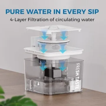 Buy PAPIFEED Silent Cat Drinking Fountain Online