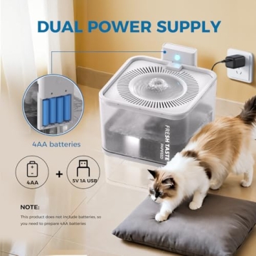 Buy PAPIFEED Silent Cat Drinking Fountain Online