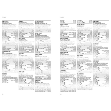 Where Chefs Eat: Discover Chefs' Favorite Restaurants