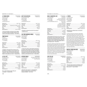 Where Chefs Eat: Discover Chefs' Favorite Restaurants