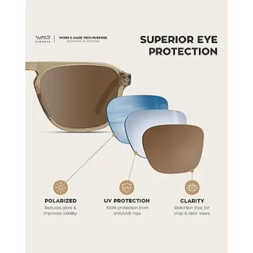 WearMe Pro Polarized Aviator Sunglasses - Trendy & Affordable