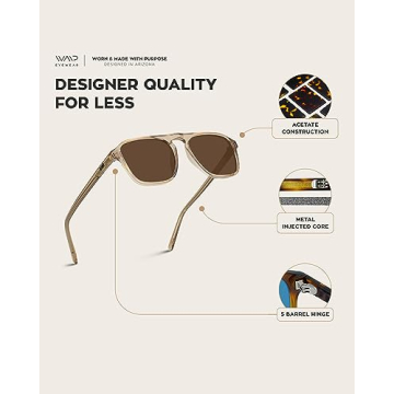 WearMe Pro Polarized Aviator Sunglasses - Trendy & Affordable