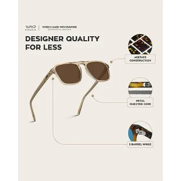 WearMe Pro Polarized Aviator Sunglasses - Trendy & Affordable