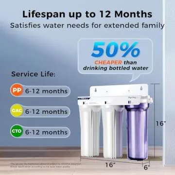 iSpring US31 Under Sink Water Filtration System for Pure Water