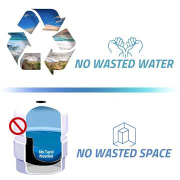 iSpring US31 Under Sink Water Filtration System for Pure Water