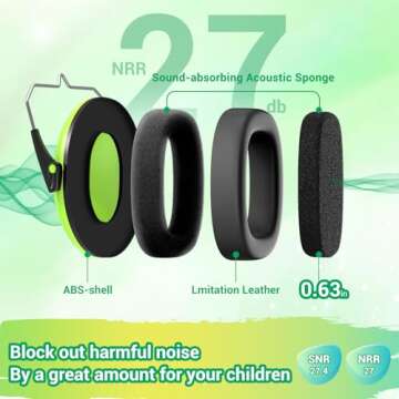 Dr.meter Ear Muffs for Noise Reduction: 27.4SNR Noise Cancelling Headphones for Kids Adults, EM100 Adjustable Hearing Protection Earmuffs for Monster Jam, Autism Sensory, Concerts, Fireworks