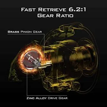 KastKing Valiant Eagle Spinning Reels, Black Gold Fishing Reel, Size 4000