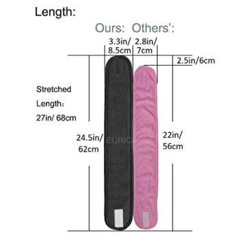 EUICAE Spa Headband 5-Pack - Adjustable Sweat Towel Wraps