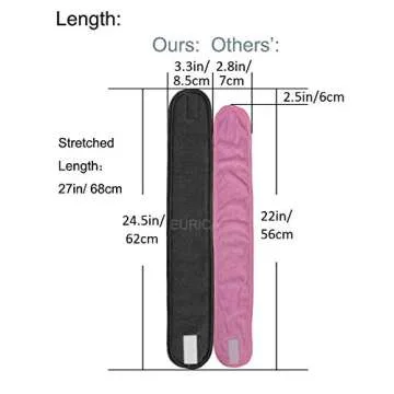 EUICAE Spa Headband 5-Pack - Adjustable Sweat Towel Wraps