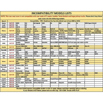 Waterproof GIANT PANDA Car Seat Covers for Most Vehicles