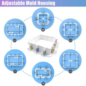 Nomanak 2-Pack Adjustable Mold-Housing for Silicone Molds-Making - Silicone Molds, Mold Making Silicone Rubber, Mold Housing Kit, Housing Frame for DIY Candle Molds, Soap Molds Making, Resin Molds