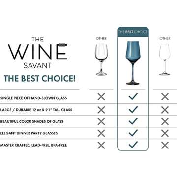 The Wine Savant Green Colored Wine Glass Set, 12oz, Set of 6 - Wedding Mint Green, Gift, Baby Shower Gender Reveal Decor Unique Italian Style Tall Stemmed for White & Red Wine Elegant Glassware Color