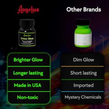 Angelus Neon Green Glow Paint - Brightest Non-Toxic Glow