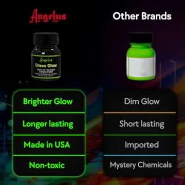 Angelus Neon Green Glow Paint - Brightest Non-Toxic Glow