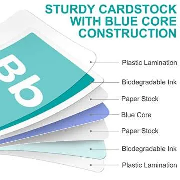 LotFancy ABC Flash Cards for Toddlers 2-4, Jumbo Size, 26 Letters, Mnemonic Alphabet Learning Cards, Educational Flashcards for Kids in Pre-k, Kindergarten