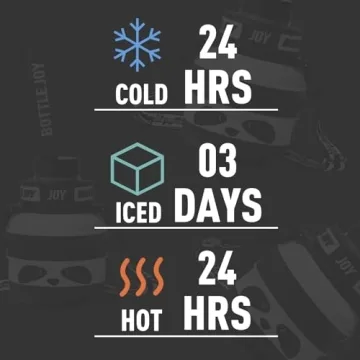 Kids Eco-Friendly Water Bottle: Insulated & Leakproof