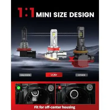 LASFIT H11 Bulbs - Bright LED Fog Light Upgrade