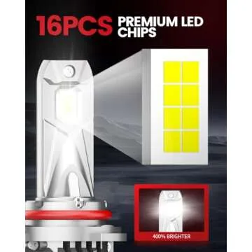 LASFIT H11 Bulbs - Bright LED Fog Light Upgrade