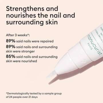 Manucurist Nourishing Nail Pen - Strengthen & Hydrate