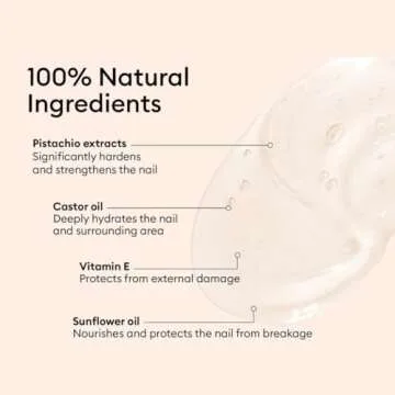 Manucurist Nourishing Nail Pen - Strengthen & Hydrate