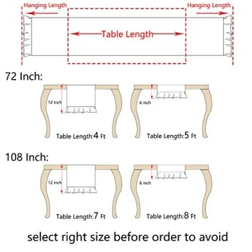 Letjolt Farmhouse Table Runner 72 Inches Long Shabby Chic