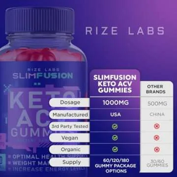 rize labs Slim Fusion Keto ACV Gummies for Advanced Weight Loss, Reviews (60 Gummies)