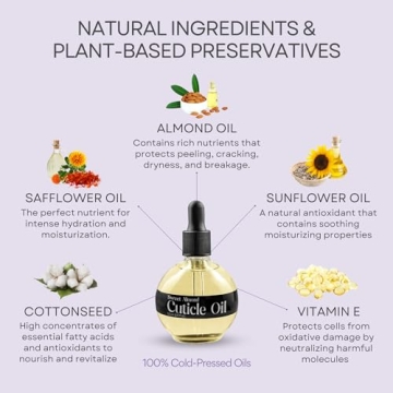 Sweet Almond Cuticle Oil for Overnight Nail Repair