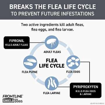 Frontline Shield Flea & Tick Treatment for X-Large Dogs 81-120 lbs. Count of 6