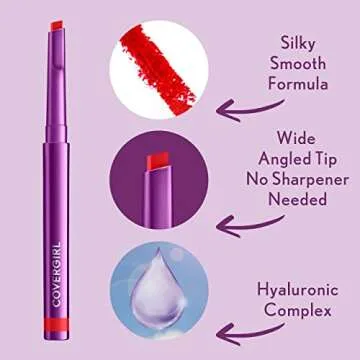 COVERGIRL Lip Flip Liner - Effortless Lip Contouring