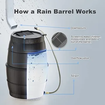 EJWOX 45 Gallon BPA Free Rain Barrel with Spigot & Hose