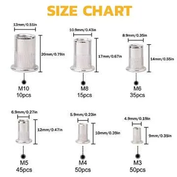 VIGRUE 205PCS 304 Stainless Steel Rivet Nut Assort Set for All Your DIY Needs
