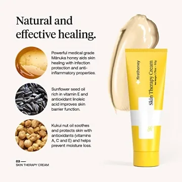 Manuka Honey Cream for Eczema, Rosacea, & Dermatitis