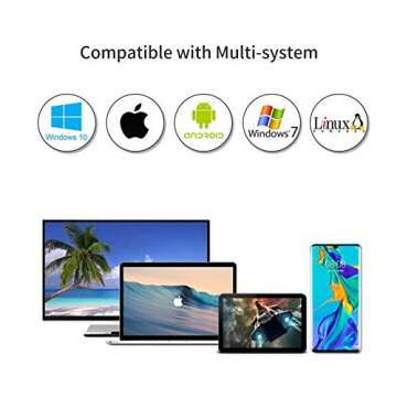 SSK 128G Portable External SSD,USB3.2 Gen2（6Gbps） Ultra Speed External Solid State Drive USB-C Mini External SSD with 550MB/s Data Transfer for Laptop,Typc C Phones