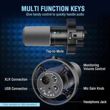 FIFINE Gaming Audio Mixer and XLR/USB Dynamic Microphone Bundle, Streaming 4-Channel RGB Mixer with XLR Microphone Interface,48V Phantom Power for Game, Voice, Podcast, Recording, YouTube (SC3+K688)
