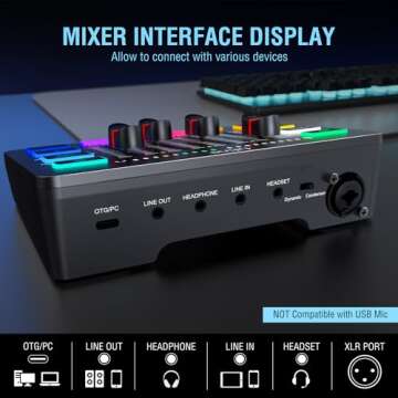 FIFINE Gaming Audio Mixer and XLR/USB Dynamic Microphone Bundle, Streaming 4-Channel RGB Mixer with XLR Microphone Interface,48V Phantom Power for Game, Voice, Podcast, Recording, YouTube (SC3+K688)