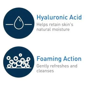 CeraVe Hydrating Body Wash for All Skin Types