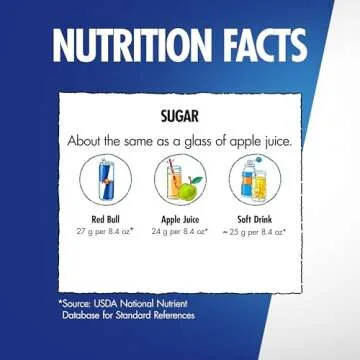 Red Bull Yellow Edition Energy Drink, Tropical, 80mg Caffeine 24 Pack