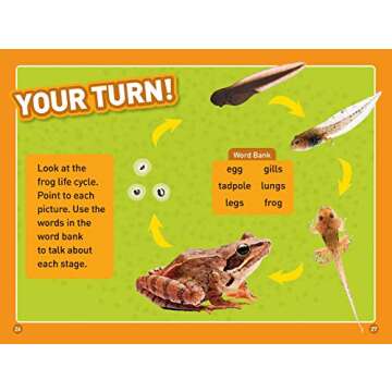 Tadpole to Frog (National Geographic Kids Readers, Level 1/Co-Reader): Animals Grow Up