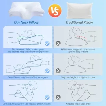 HOMCA Memory Foam Cervical Pillow, 2 in 1 Ergonomic Contour Orthopedic Pillow for Neck Pain, Contoured Support Pillows for Side Back Stomach Sleepers