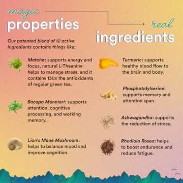 Magic Mind Energy and Focus Drink Shots for Productivity