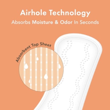 Rael Organic Cotton Panty Liners - Thin & Sensitive Care