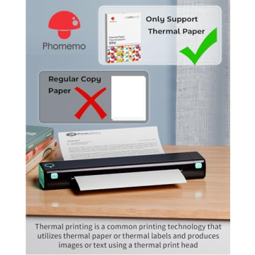 Phomemo M08F Portable Thermal Printer for Travel