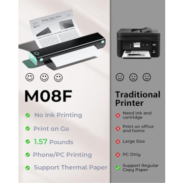 Phomemo M08F Portable Thermal Printer for Travel