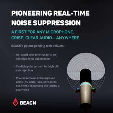 BEACN Light Microphone and Mix Create Bundle | Gaming, Podcast, and Streaming Microphone with Window...