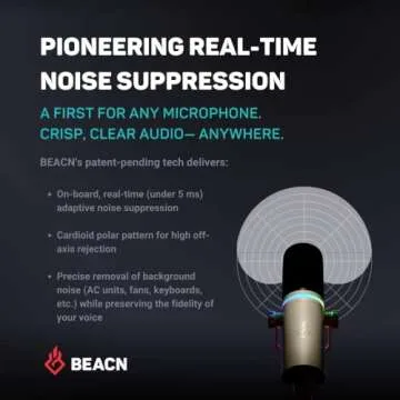 BEACN Light Microphone and Mix Create Bundle | Gaming, Podcast, and Streaming Microphone with Window...