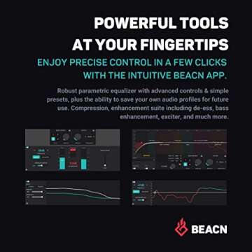 BEACN Light Microphone and Mix Create Bundle | Gaming, Podcast, and Streaming Microphone with Windows USB C Audio Mixer for Twitch, and YouTube Streamers | Content Creator Essentials