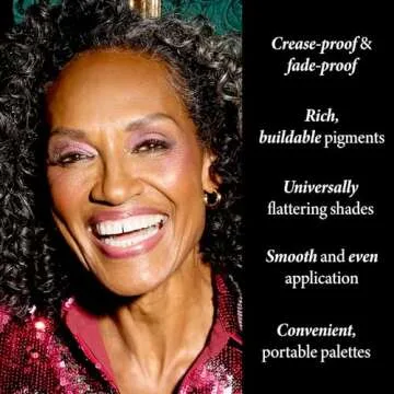 Laura Geller Party in a Palette Full Face Set for All